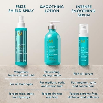 Moroccanoil Smoothing Lotion for Frizz Control and Shine
