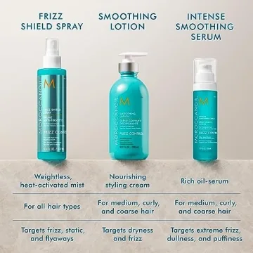 Moroccanoil Smoothing Lotion for Frizz Control and Shine