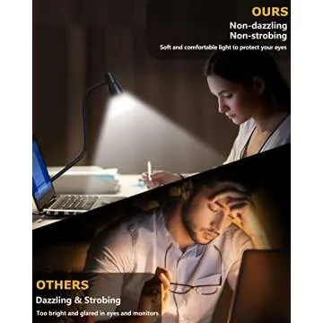 KOTUDAY Clip on Lamp - Flexible Gooseneck with 3 Color Modes