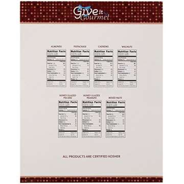 GIVE IT GOURMET, Large, Gift Baskets, Holiday Nuts Gift Basket Delightful Gourmet Food Gifts Prime Delivery Birthday Christmas Mothers & Fathers Day Fruit Nuts Gift Box Assortment Men Women Families