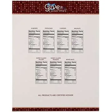 GIVE IT GOURMET, Large, Gift Baskets, Holiday Nuts Gift Basket Delightful Gourmet Food Gifts Prime Delivery Birthday Christmas Mothers & Fathers Day Fruit Nuts Gift Box Assortment Men Women Families