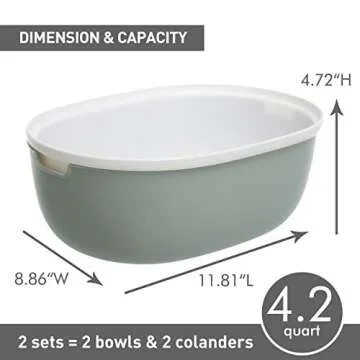 Citylife 2 Sets 4.2 QT Kitchen Colander Set Plastic Pasta Strainer Fruit Bowl Colanders Large Dual-Layer Draining Bowl Vegetable Washing Basket