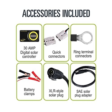 Go Power! Lightweight 100-watt Solar Battery Kit for RV