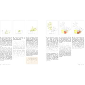 The Artful Sketch: Learn How to Create Step-by-Step Artistic Drawings