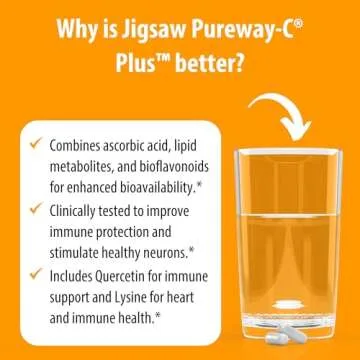 Jigsaw Health Pureway-C Plus | Vitamin C with L-Lysine and Quercetin | Promotes Healthy Immune System Response | 120 Capsules | 60 Servings