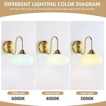 KCO Lighting Mid Century Modern Wall Sconce Vintage 1-Light Green Glass Wall Sconce Antique Brass Wall Light Fixture Brushed Gold Bathroom Vanity Light Hallway Sconces Wall Lighting