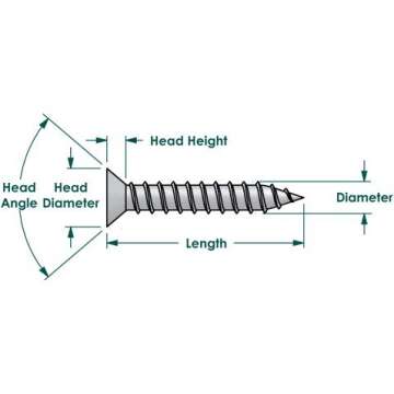 Buy 400 Assorted #8 Zinc Coated Wood Screws Online