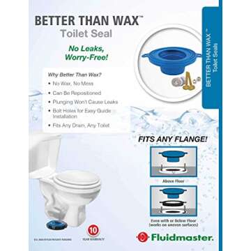 Fluidmaster 7530 Universal Better Than Wax Toilet Seal, Wax-Free Toilet Bowl Gasket Fits Any Drain