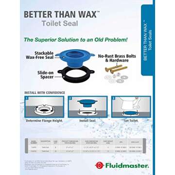 Fluidmaster 7530 Universal Better Than Wax Toilet Seal, Wax-Free Toilet Bowl Gasket Fits Any Drain