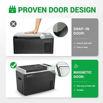 F40C4TMP 30 Quart Portable Refrigerator for Road Trips