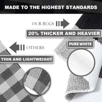 KOZYFLY Buffalo Plaid Area Rug 3x5 Ft Washable Decor