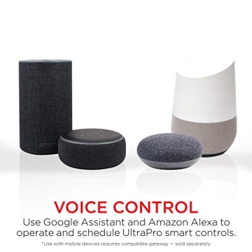 UltraPro Z-Wave Smart Light Switch for Effortless Automation