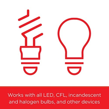 UltraPro Z-Wave Smart Light Switch for Effortless Automation