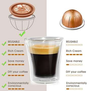 VIVI SKY Reusable Capsule Lids for Nespresso Vertuoline