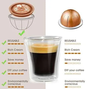 VIVI SKY Reusable Capsule Lids for Nespresso Vertuoline