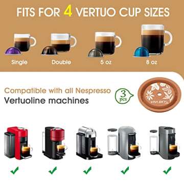 VIVI SKY Reusable Capsule Lids for Nespresso Vertuoline