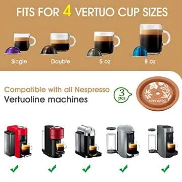 VIVI SKY Reusable Capsule Lids for Nespresso Vertuoline