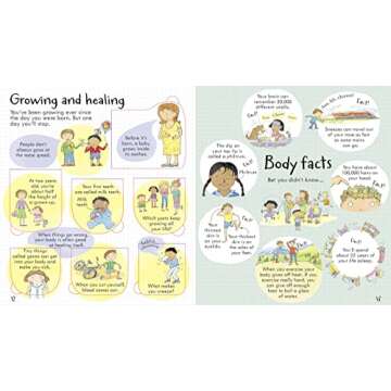 Look Inside Your Body