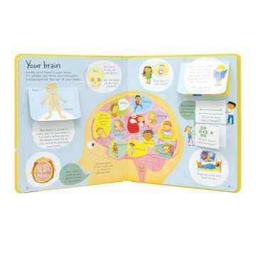 Look Inside Your Body