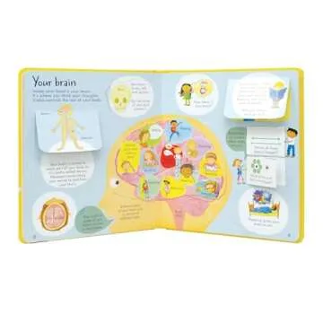 Look Inside Your Body