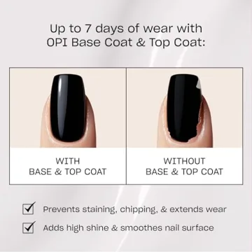 OPI Polly Want a Lacquer? Soft Purple Nail Polish