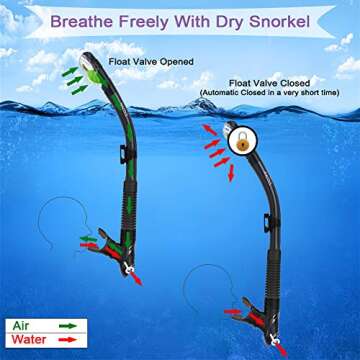 WACOOL Professional Adult Kids Snorkeling Snorkel Diving Scuba Package Set Gear Anti-Fog Coated Glass with Silicon Mouth Piece Purge Valve and Anti-Splash (Black)