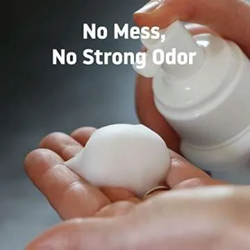 Theraworx Relief Fast-Acting Cramps Foam for Muscle Recovery