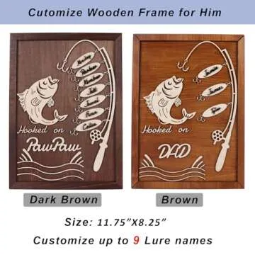 Frame Gifts for Dad, Personalized Fathers Day Frame Gifts, Grandpa Fathers Day sign Gift, Dad Birthday gift, Dad Gifts from Daughter/Wife/Son, Gift for Him/Papa/Grandpa Christmas Gifts
