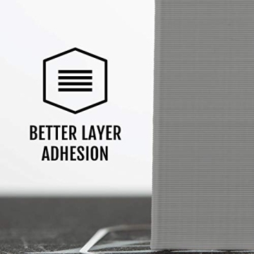 HATCHBOX 1.75mm Cool Gray PLA Filament 1 KG Spool 3D Printing