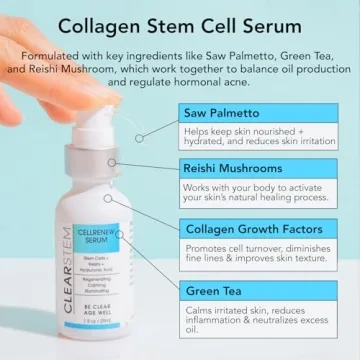 CLEARSTEM CELLRENEW Anti-Acne Serum for Youthful Skin
