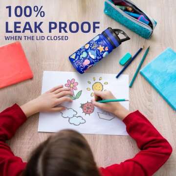 Fanhaw Kids Insulated Water Bottle - Leakproof, BPA Free