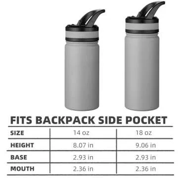 Fanhaw Kids Insulated Water Bottle - Leakproof, BPA Free