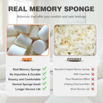 BBORR Luxury Sofa Couch Chair, Lazy Floor Seating, Fireside Bean Bag Chair, Ergonomic Tatami Sofa Lounger for Living Room, Bedroom, Office, Single Seat, White