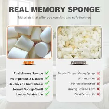 BBORR Luxury Sofa Couch Chair, Lazy Floor Seating, Fireside Bean Bag Chair, Ergonomic Tatami Sofa Lounger for Living Room, Bedroom, Office, Single Seat, White