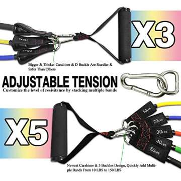 TheFitLife Exercise Resistance Bands with Handles - 5 Fitness Workout Bands Stackable up to 110/150 ...