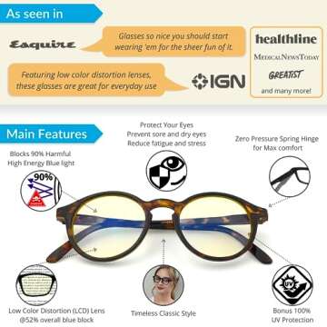 J+S Blue Light Blocking Glasses for Women Men | Anti Eyestrain Headache Glare 400UV from Computer/Ga...