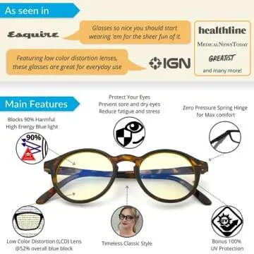 J+S Blue Light Blocking Glasses for Women Men | Anti Eyestrain Headache Glare 400UV from Computer/Ga...