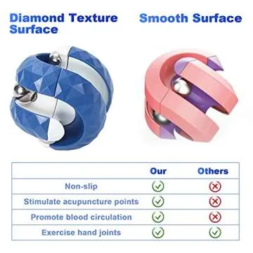 Buy TRACYCY Orbit Ball Toy for Stress Relief Fun Today!