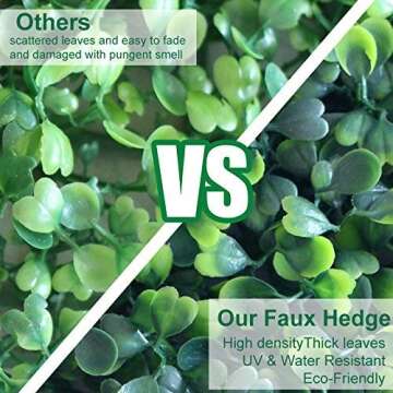 Realistic & Thick Artificial Hedge Boxwood Fence Privacy Screen Panels 20"x20", UV Protection Fresh Faux Foliage Backdrop Wall Christmas Decor for Indoor Outdoor, 6 Pack