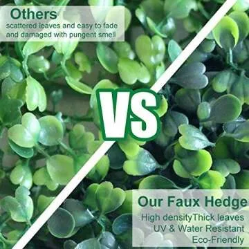 Realistic & Thick Artificial Hedge Boxwood Fence Privacy Screen Panels 20"x20", UV Protection Fresh Faux Foliage Backdrop Wall Christmas Decor for Indoor Outdoor, 6 Pack