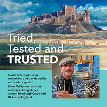 Castle Art Supplies 26 Piece Drawing and Sketching Art Set: Perfect for Beginners, Kids or Any Aspiring Artist - Includes Graphite Pencils and Sticks, Charcoal Pencils, Erasers and Sharpeners, Adult