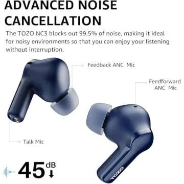 TOZO Hybrid Active Noise Cancelling Wireless Earbuds with 6 Mics AI Clear Call Ear Buds 55H Playtime with LED Display 32 Preset EQs via APP Bluetooth 5.3 IPX8 Waterproof in Ear Headphones