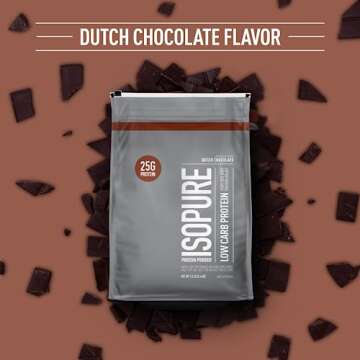 Isopure Low Carb 100% Pure Whey Isolate Protein Powder, Lactose Free, Gluten Free, With Vitamins, Dutch Chocolate, 25g Protein Per Serving, 7.5 Lbs, 103 Servings