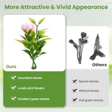 Goplus 14.5 Inch Topiary Balls - Set of 2 Faux Greenery