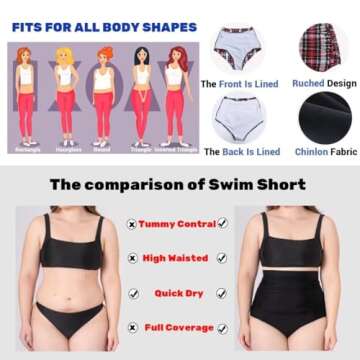Stylish High Waisted Swim Bottom for Tummy Control
