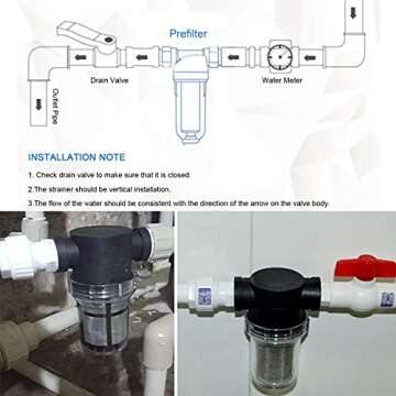 AutoRocking In-Line Strainer 3/4" Female NPT Garden Hose Filter
