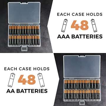 GlossyEnd Set of 4 - Two AA and Two AAA Battery Storage Box, Battery Storage Case, Battery Holder, Clear. Each Case Stores 48 Batteries