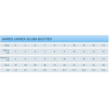 Mares Equator 2mm Dive Boots for Ultimate Comfort