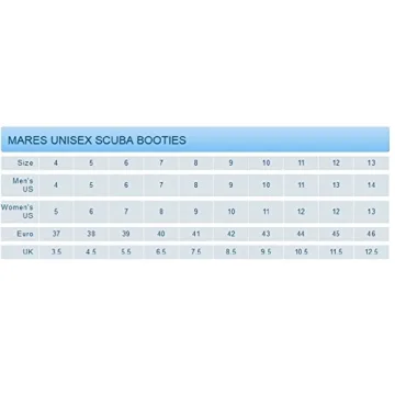 Mares Equator 2mm Dive Boots for Ultimate Comfort