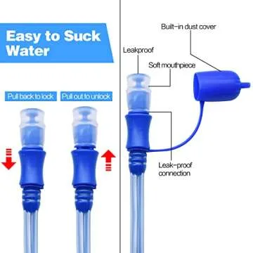 FGBNM 1.5/2/2.5/3L Hydration Bladder, 2pcs Water Bladder, Leakproof Water Reservoir for Hiking Biking Climbing Cycling Running Camping Backpack, Blue and Army Green (2L)